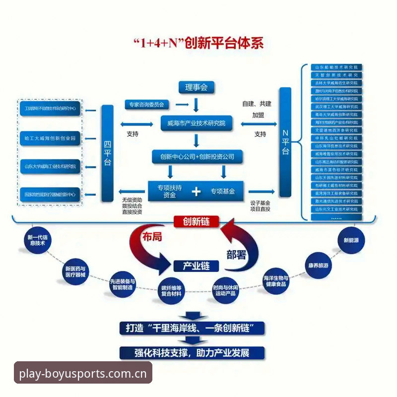 博鱼体育怎么样 博鱼平台官网使用教程与电竞生态趋势解析